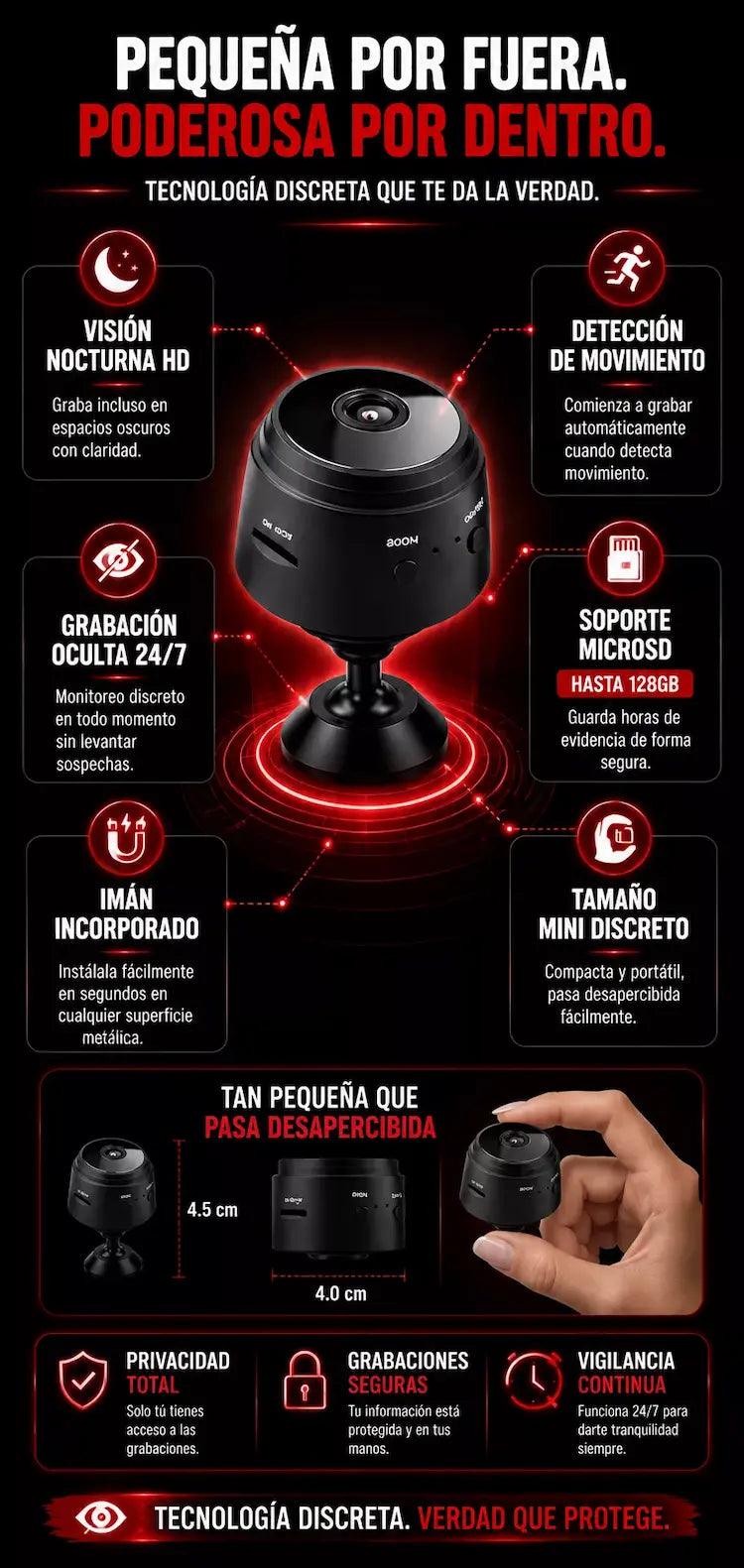 Promo 2x1 GhostCam | Vigila tu hogar desde cualquier lugar