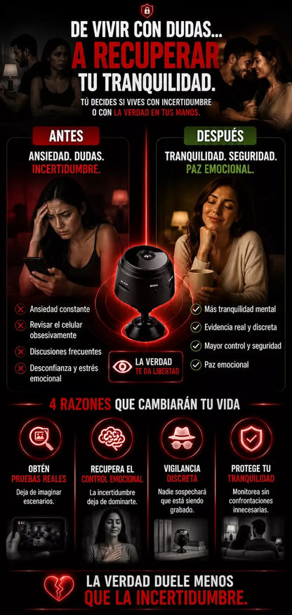 Promo 2x1 GhostCam | Vigila tu hogar desde cualquier lugar