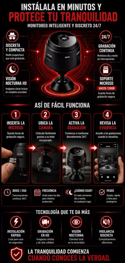 Promo 2x1 GhostCam | Vigila tu hogar desde cualquier lugar