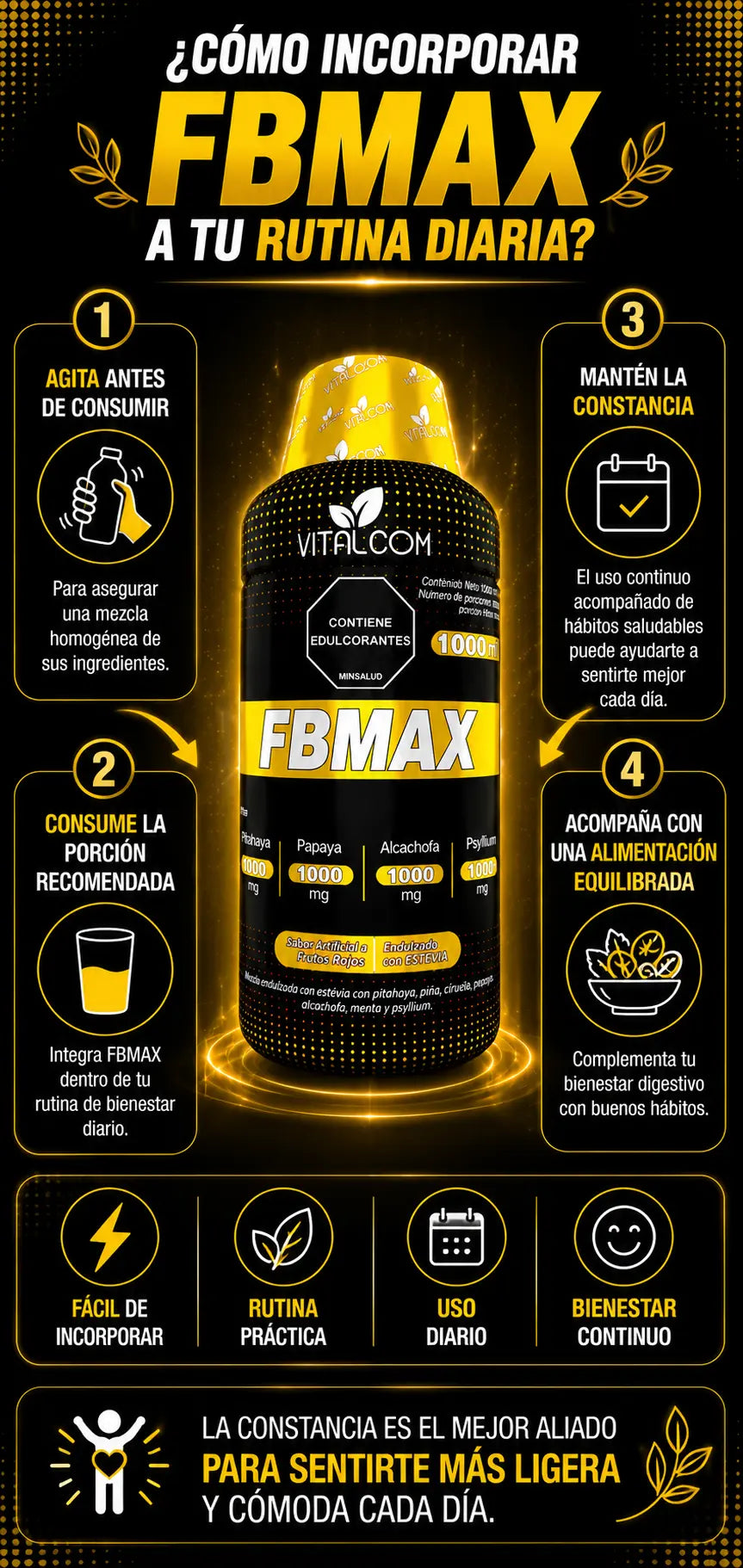Suplemento de salud FBMAX - Digestión Saludable en envase con cápsulas, ideal para mejorar la digestión y bienestar digestivo.