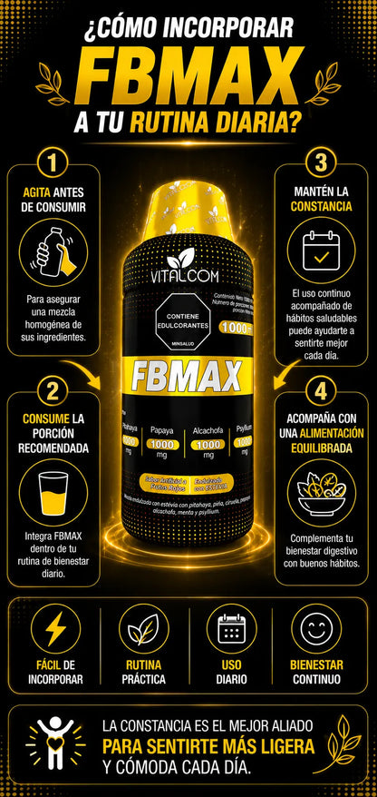 Suplemento de salud FBMAX - Digestión Saludable en envase con cápsulas, ideal para mejorar la digestión y bienestar digestivo.